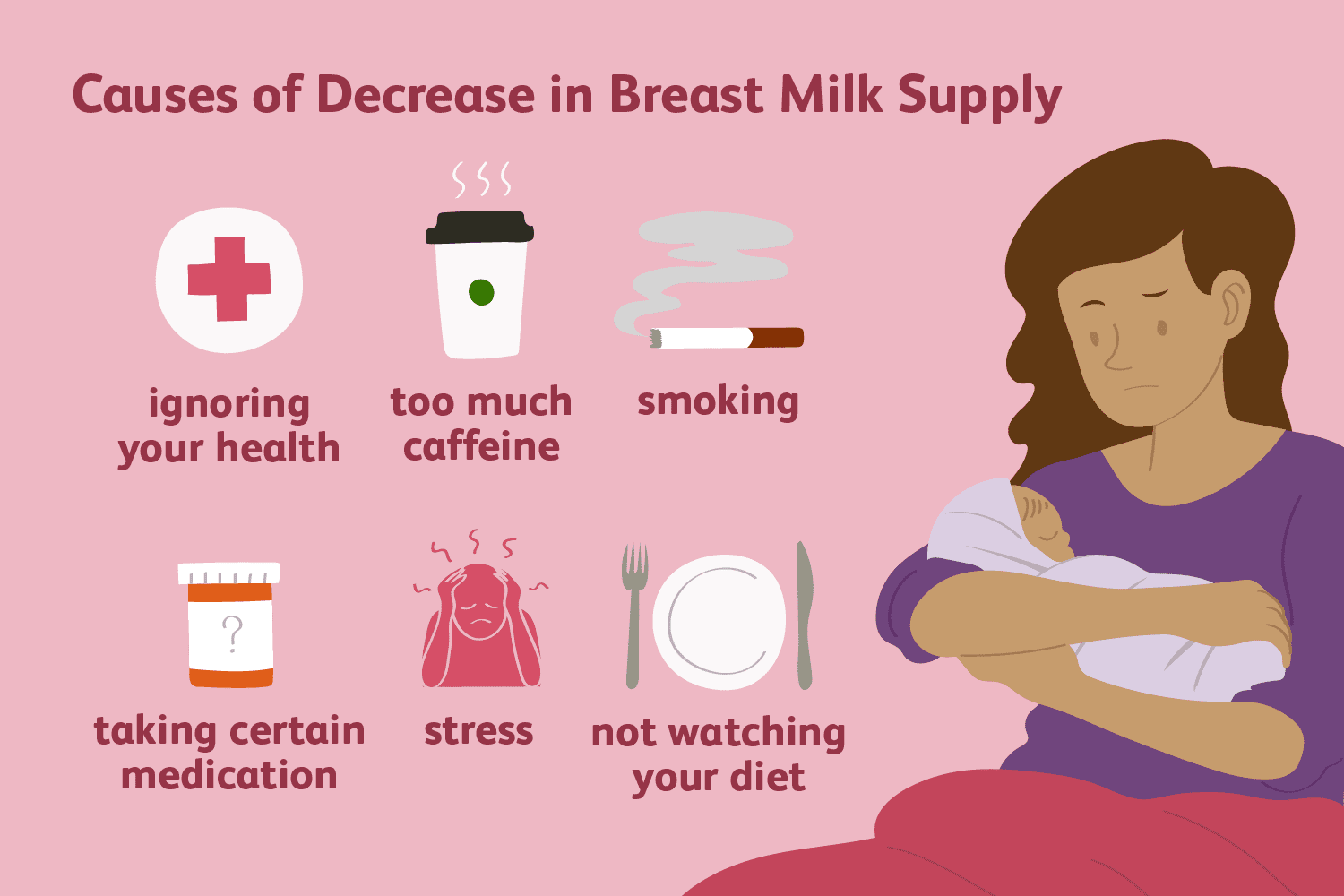 மார்பக பால், தாய்ப்பால், மார்பகம், தாய்ப்பால் கொடுக்கும் போது மார்பகம் வலிப்பதற்கான காரணங்கள், தாய்ப்பால் கட்டில் இருந்து தப்பிக்கும் வழிமுறைகள், மார்பக வலி, தாய்ப்பால் கட்டு, மார்பு வலி, மார்பு, பெண்ணின் மார்பு, breast cancer, breast, breast feeding, breast pain, breast milk pain, breast feeding pain, 