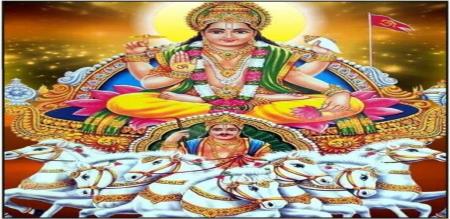 Tomorrow is the month of Ani which deities should we worship?