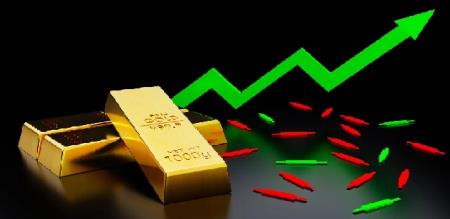 What is the reason for the unprecedented rise in the price of gold