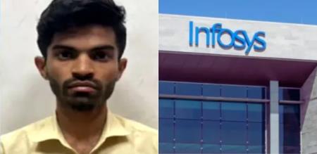 Employee in a popular IT company in Bengaluru creates a stir by taking a video on his cell phone in the womens toilet